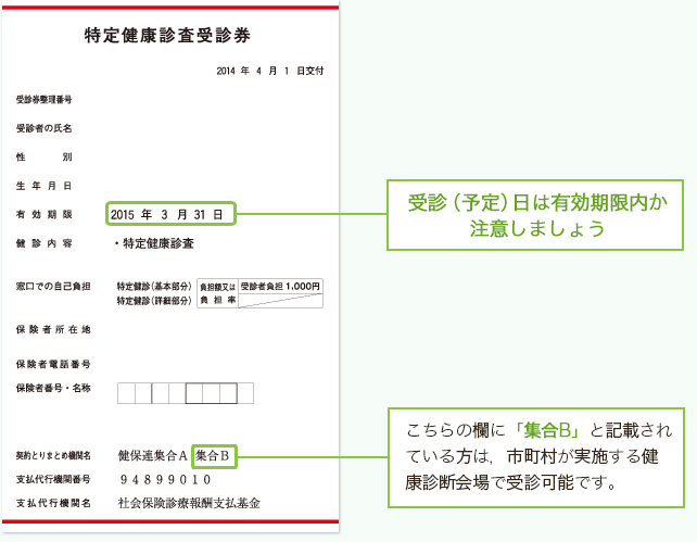 受診券の見方について