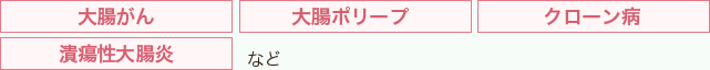 健診で見つかる病気