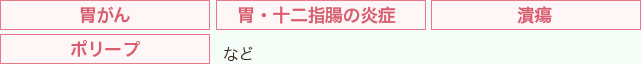 健診で見つかる病気