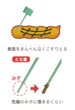 大腸がん検診を受ける時の注意 けんこうリンク 公益財団法人 茨城県総合健診協会